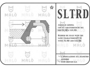 MAL? 948RDAC veleno sandariklis, diferencialas 
 Ašies pavara -> Diferencialas
0209976347, 0249979947, 209976347