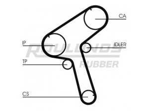 ROULUNDS RUBBER RR1194 paskirstymo diržas 
 Techninės priežiūros dalys -> Papildomas remontas
1680605E00, 1680605E10, 1680659E00