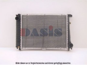 AKS DASIS 050660N radiatorius, variklio aušinimas