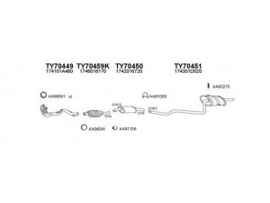 VENEPORTE 700022 išmetimo sistema 
 Išmetimo sistema -> Išmetimo sistema, visa