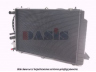 AKS DASIS 481420N radiatorius, variklio aušinimas 
 Aušinimo sistema -> Radiatorius/alyvos aušintuvas -> Radiatorius/dalys
8A0121251E, 8A0121251G