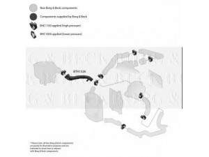 BORG & BECK BTH1326 kompresoriaus padavimo žarna 
 Išmetimo sistema -> Turbokompresorius
6385280982
