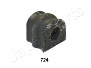 JAPANPARTS RU-724 įvorė, stabilizatorius 
 Ašies montavimas/vairavimo mechanizmas/ratai -> Stabilizatorius/fiksatoriai -> Sklendės
20401-AC031, 20414-SA000