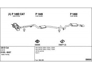 FENNO BM809 išmetimo sistema 
 Išmetimo sistema -> Išmetimo sistema, visa