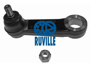 RUVILLE 917342 vairo svirtis 
 Vairavimas -> Valdymo svirtis
MB241973
