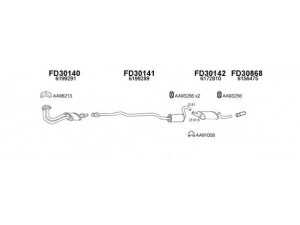 VENEPORTE 300443 išmetimo sistema