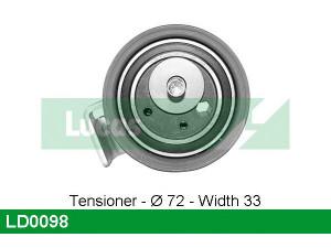 LUCAS ENGINE DRIVE LD0098 įtempiklio skriemulys, paskirstymo diržas
058109243D
