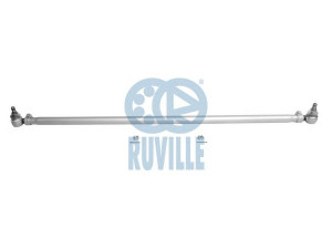 RUVILLE 910156 strypo montavimas
676 330 08 03, 676 330 10 03