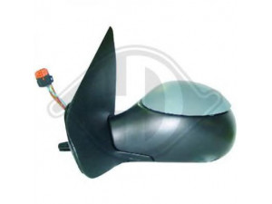 DIEDERICHS 4225224 išorinis veidrodėlis 
 Kėbulas -> Keleivių kabina -> Durys/dalys
8149KL, 8149KN