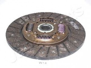 JAPANPARTS DF-W14 sankabos diskas 
 Sankaba/dalys -> Sankabos diskas
96625636