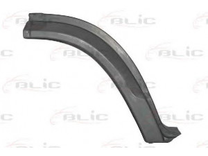 BLIC 6504-03-3545331P sparnas 
 Kėbulas -> Transporto priemonės priekis -> Sparnas/montavimo dalys