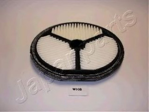 JAPANPARTS FA-W00S oro filtras 
 Techninės priežiūros dalys -> Techninės priežiūros intervalai
13780-78B00