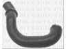BORG & BECK BTH1175 kompresoriaus padavimo žarna 
 Išmetimo sistema -> Turbokompresorius
7E0145980, 7E0145980, 7E0145980