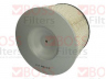 BOSS FILTERS BS01-019 oro filtras 
 Techninės priežiūros dalys -> Techninės priežiūros intervalai
2992447, 003 094 42 04, 003 094 49 04