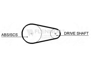 FLENNOR 4193V paskirstymo diržas 
 Techninės priežiūros dalys -> Papildomas remontas
1652627, 89FB2M016AA
