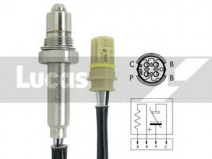 LUCAS ELECTRICAL LEB617 lambda jutiklis 
 Variklis -> Variklio elektra
15407617