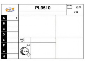 SNRA PL9510 starteris