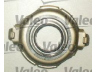 VALEO 826425 sankabos komplektas 
 Sankaba/dalys -> Sankabos remonto komplektas, visas