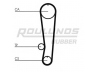 ROULUNDS RUBBER RR1256 paskirstymo diržas 
 Techninės priežiūros dalys -> Papildomas remontas
1140760A00, 1276160A00, 1276160A01