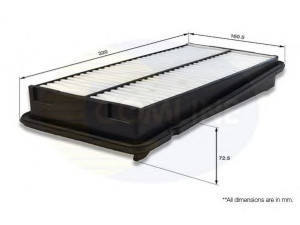 COMLINE CHN12002 oro filtras 
 Filtrai -> Oro filtras
17220P8CA00, 17224P8CA00, 17244P8CA00