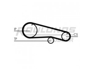 ROULUNDS RUBBER RR1348 paskirstymo diržas 
 Techninės priežiūros dalys -> Papildomas remontas
16806V0700, 16806V0710, 16806V0711