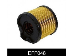 COMLINE EFF048 kuro filtras 
 Techninės priežiūros dalys -> Papildomas remontas
1906 51, 1906 A1, 1906 C5, 1906-51