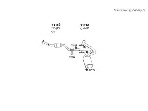 DINEX 333000025_02 išmetimo sistema 
 Išmetimo sistema -> Išmetimo sistema, visa