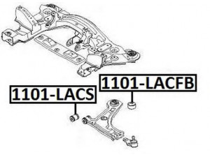 ASVA 1101-LACFB valdymo svirties/išilginių svirčių įvorė 
 Ašies montavimas/vairavimo mechanizmas/ratai -> Valdymo svirtis/pasukamosios svirties sujungimas -> Montavimas/sutvirtinimas
96391856