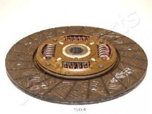 JAPANPARTS DF-S04 sankabos diskas 
 Sankaba/dalys -> Sankabos diskas
30100-05224