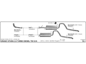 IMASAF 577000025 išmetimo sistema 
 Išmetimo sistema -> Išmetimo sistema, visa