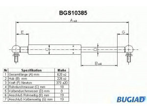 BUGIAD BGS10385 dujinė spyruoklė, bagažinė 
 Priedai -> Bagažinė/pakrovimo skyrius
6895029875