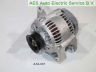 AES ATA-537 kintamosios srovės generatorius
2706015140