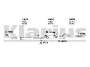KLARIUS 750133E išmetimo sistema 
 Išmetimo sistema -> Išmetimo sistema, visa