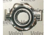 VALEO 821244 sankabos komplektas 
 Sankaba/dalys -> Sankabos remonto komplektas, visas
71711704, 71716384, 71719041, 71729179