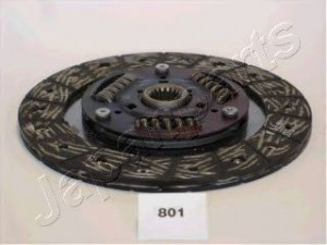 JAPANPARTS DF-801 sankabos diskas 
 Sankaba/dalys -> Sankabos diskas
22400-72020, 22400-72021, 22400-72022