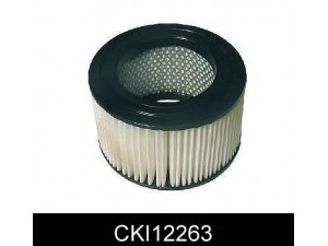 COMLINE CKI12263 oro filtras 
 Techninės priežiūros dalys -> Techninės priežiūros intervalai
0K72C23603, OK72C23603