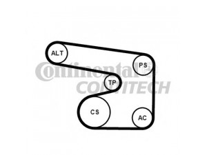 CONTITECH 6PK1900K1 V formos rumbuotas diržas, komplektas 
 Techninės priežiūros dalys -> Techninės priežiūros intervalai