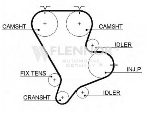 FLENNOR 4443V paskirstymo diržas 
 Techninės priežiūros dalys -> Papildomas remontas
0K551-12-205B