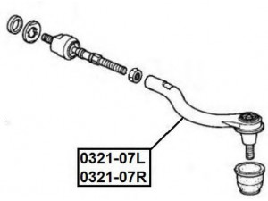 ASVA 0321-07R skersinės vairo trauklės galas 
 Vairavimas -> Vairo mechanizmo sujungimai
53540-S84-A01, 53540-SV4-003, 53540-SV4-013