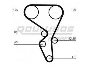 ROULUNDS RUBBER RR1077K3 paskirstymo diržo komplektas 
 Techninės priežiūros dalys -> Papildomas remontas
0831.L3, 0831.L2, 0831.R9