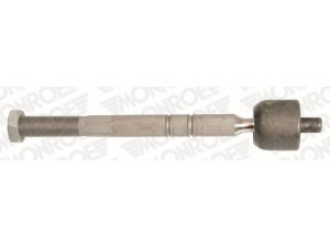 MONROE L28215 vidinė skersinė vairo trauklė 
 Vairavimas -> Vairo mechanizmo sujungimai
3812.E8, 3812.E8