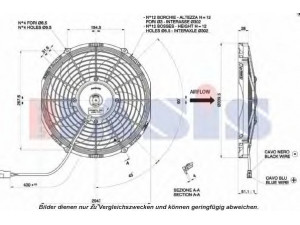 AKS DASIS 870298N pūtiklis, oro kondicionierius