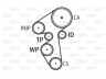 VALEO 614503 vandens siurblio ir paskirstymo diržo komplektas 
 Diržinė pavara -> Paskirstymo diržas/komplektas -> Paskirstymo diržas/komplektas
1753580, 1753581, 1855730, 1855737