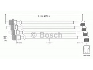 BOSCH F 000 99C 097 uždegimo laido komplektas 
 Kibirkšties / kaitinamasis uždegimas -> Uždegimo laidai/jungtys
5967 L0, 5967 L0