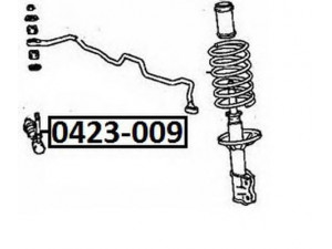 ASVA 0423-009 šarnyro stabilizatorius 
 Ašies montavimas/vairavimo mechanizmas/ratai -> Stabilizatorius/fiksatoriai -> Savaime išsilyginanti atrama
MB573540