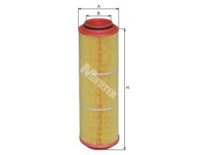 MFILTER A 896 oro filtras 
 Techninės priežiūros dalys -> Techninės priežiūros intervalai
668 094 00 04, 668 094 01 04, 668 094 02 04