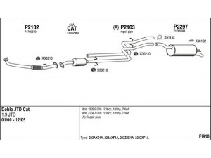 FENNO FI910 išmetimo sistema 
 Išmetimo sistema -> Išmetimo sistema, visa