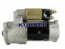 AD KÜHNER 254294 starteris
F13210170