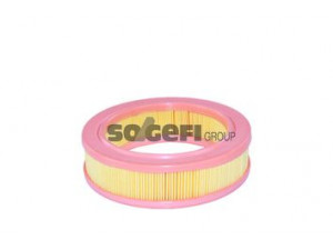 TECNOCAR A442 oro filtras 
 Filtrai -> Oro filtras
5003236, 5009228, 5011867, 5013140
