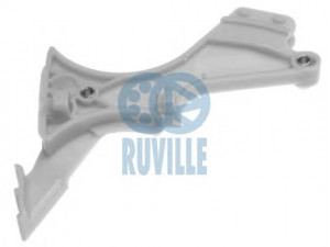 RUVILLE 3450065 kreiptuvai, sinchronizavimo grandinė
11 31 7 505 608